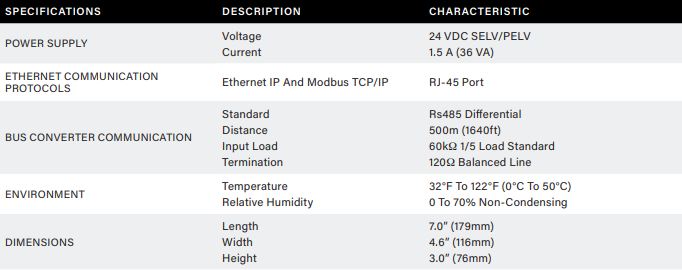 ws2-gm-spec image.jpg