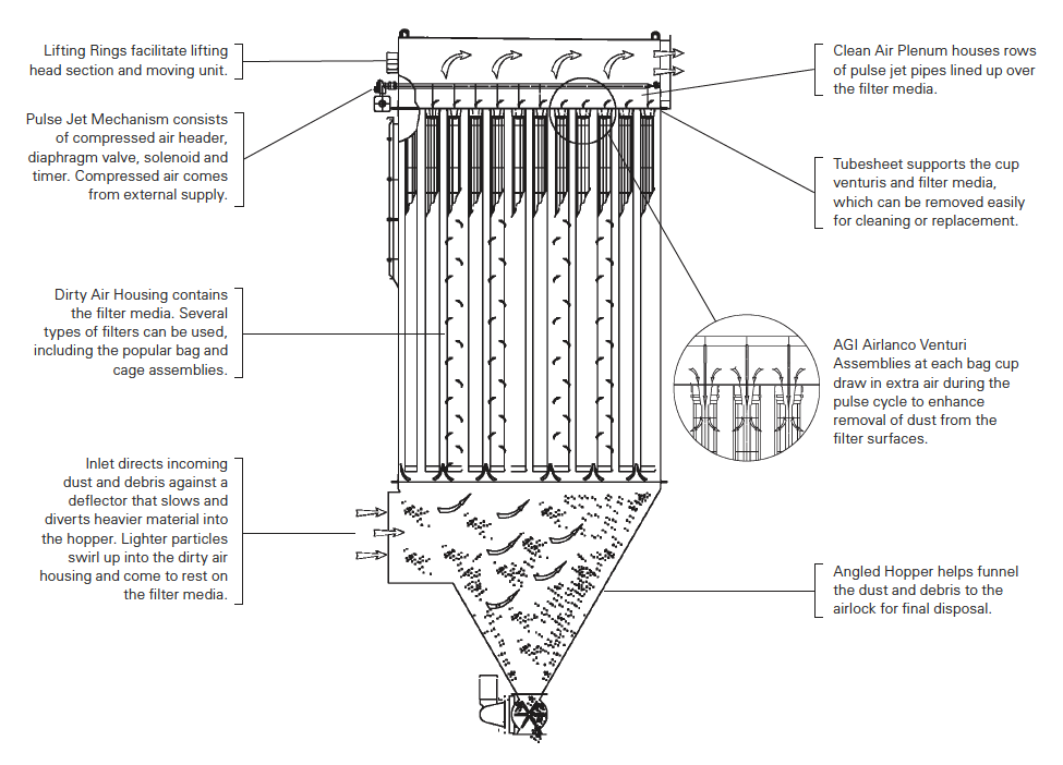 Pulse Filter Diagram.png