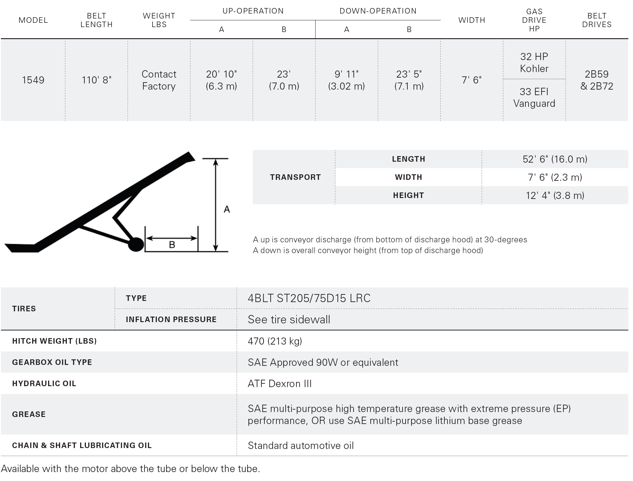 GCX3 specs.png