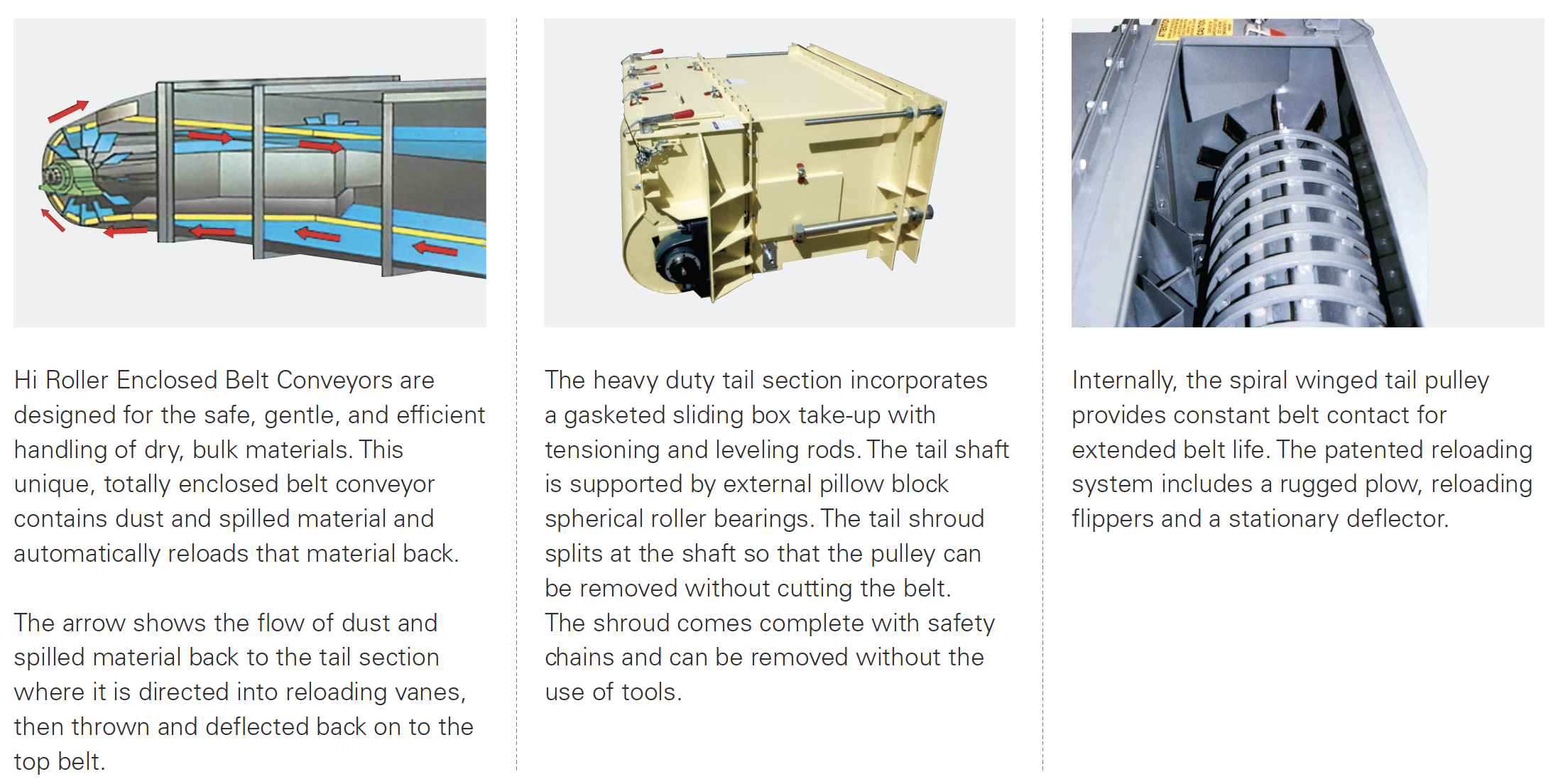 Enclosed Belt Conveyors Features.png