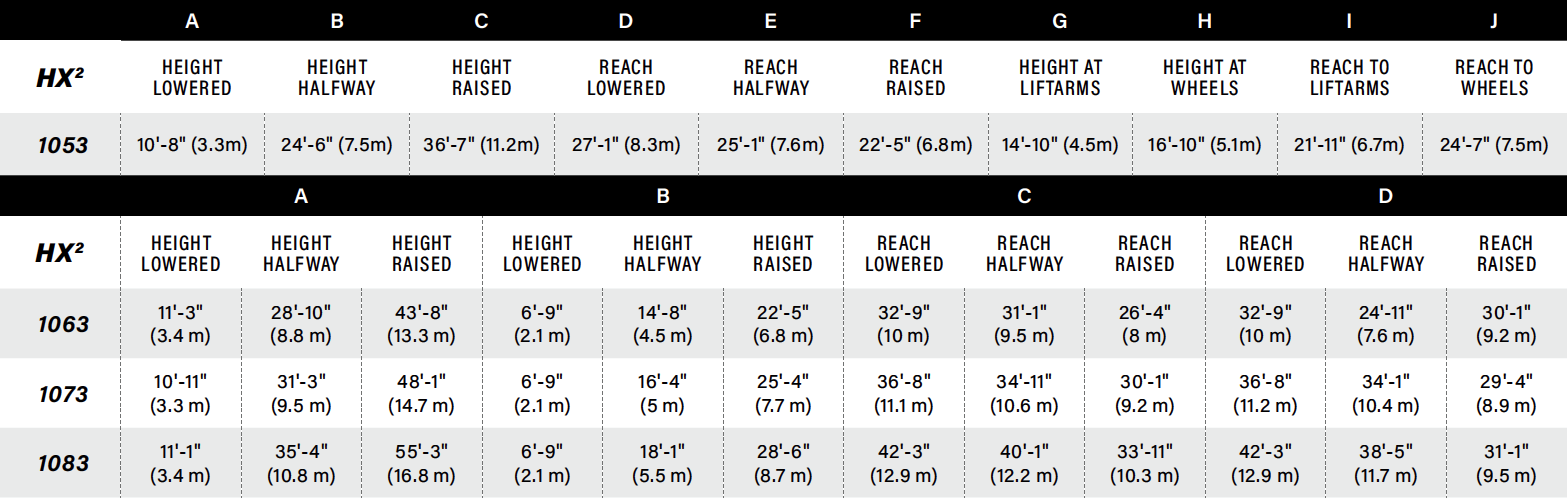 HX2 Specs.png