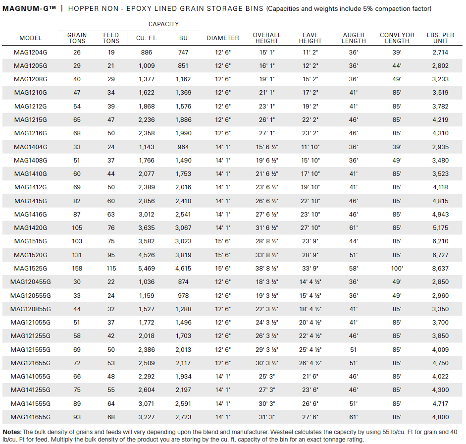 Smoothwall G specs 1.png