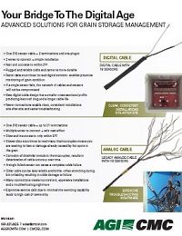 Digital to Analog Cable Comparison