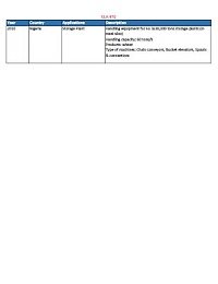 ELA 470 References