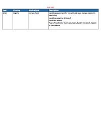 ELA 550 References