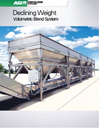 Declining Weight Volumetric Blend System